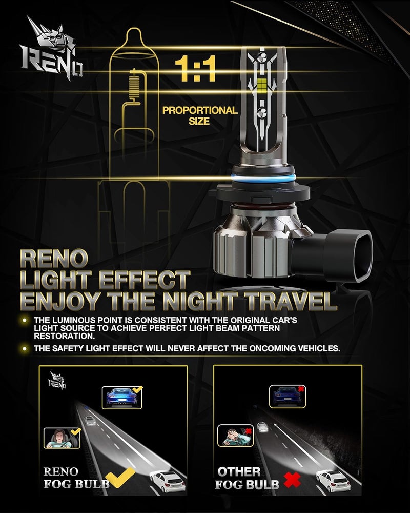 Reno 9006 Bulb, 9006 Fog Light 6500K White Fanless In Line HB4 Auxiliary Fog Bulbs Plug and Play, Pack of 2 - Image 3